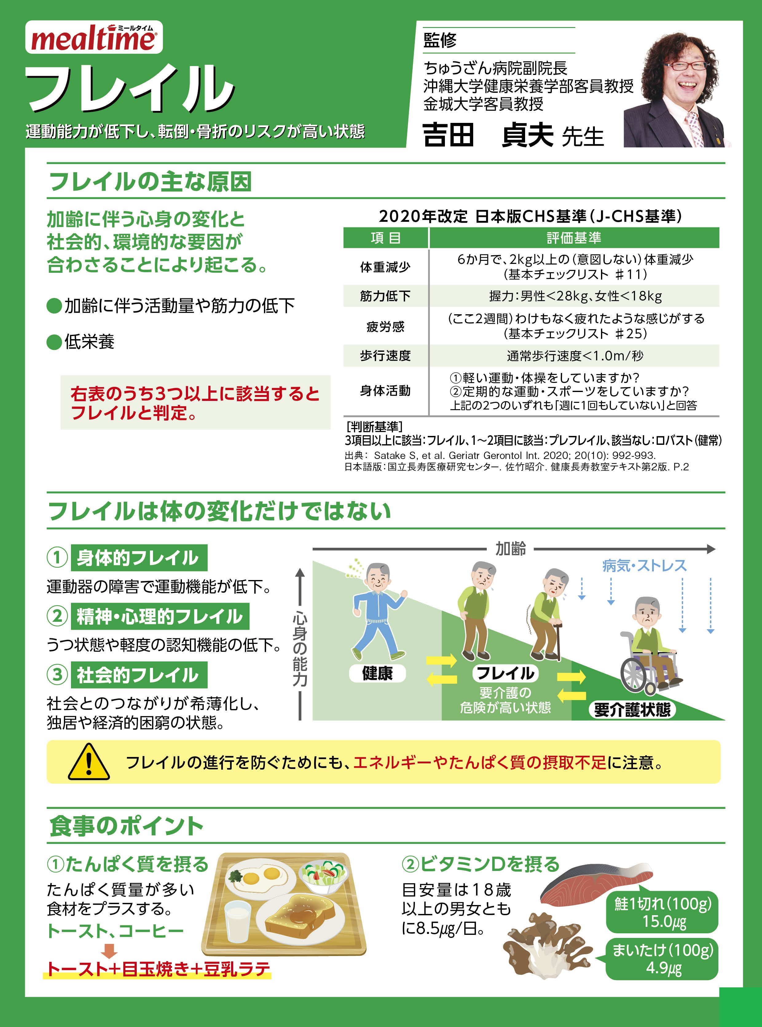 Disease prevention フレイル